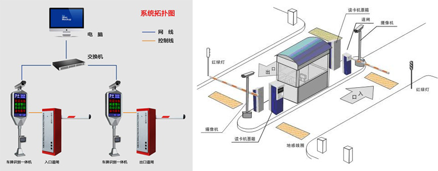 车辆闸机.jpg